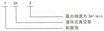 SKF��ˮ�hʽ��ձ���̖���x