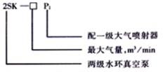 2SK��ˮ�h(hu��n)ʽ��ձ���̖�f��